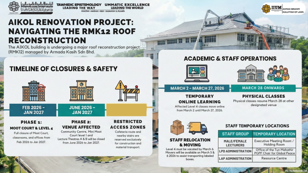 AIKOL Construction (3)