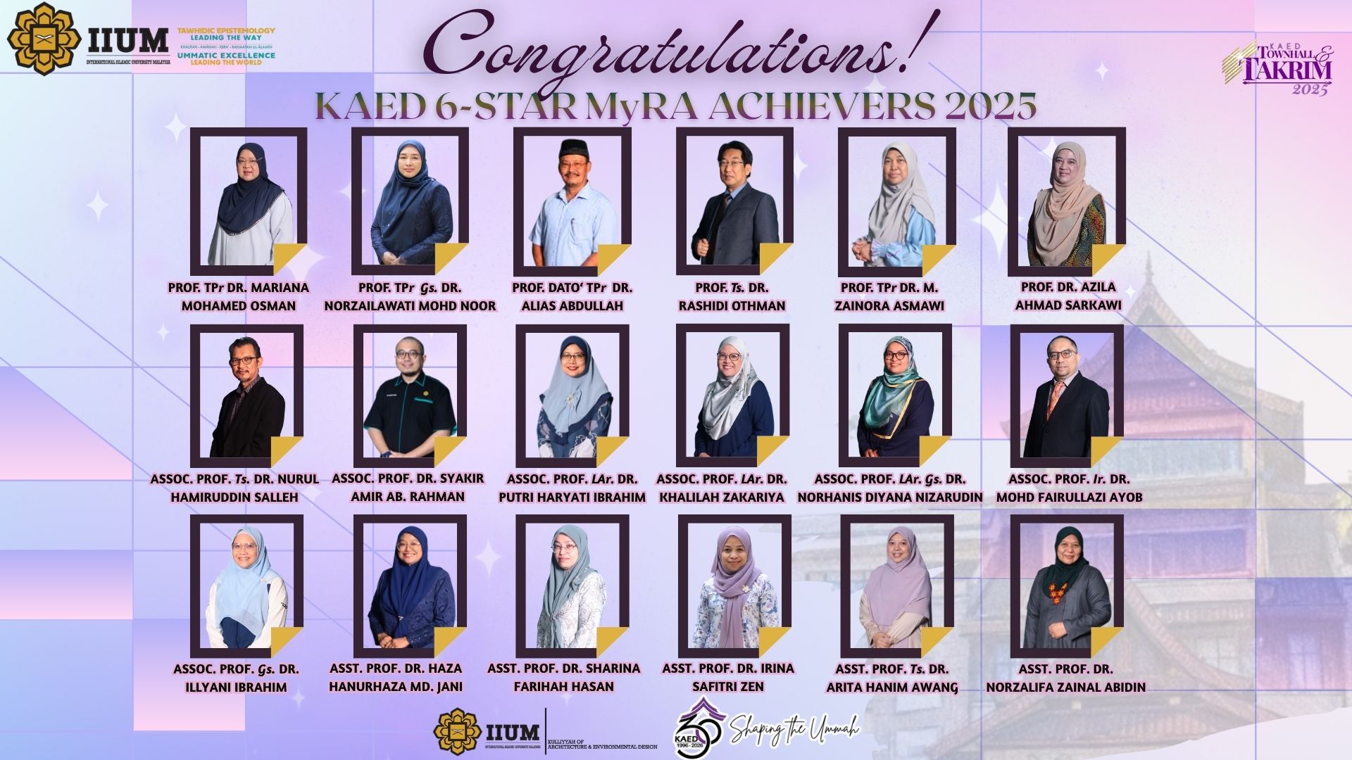 Poster Congratulations! MyRA 6-star Rating