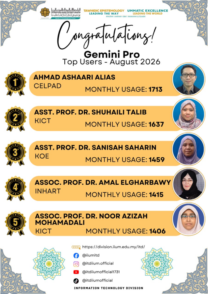 Gemini Pro Top Users
