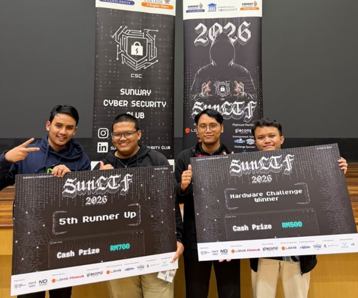 Perisai BETA, recently represented us at the SUNCTF 2026