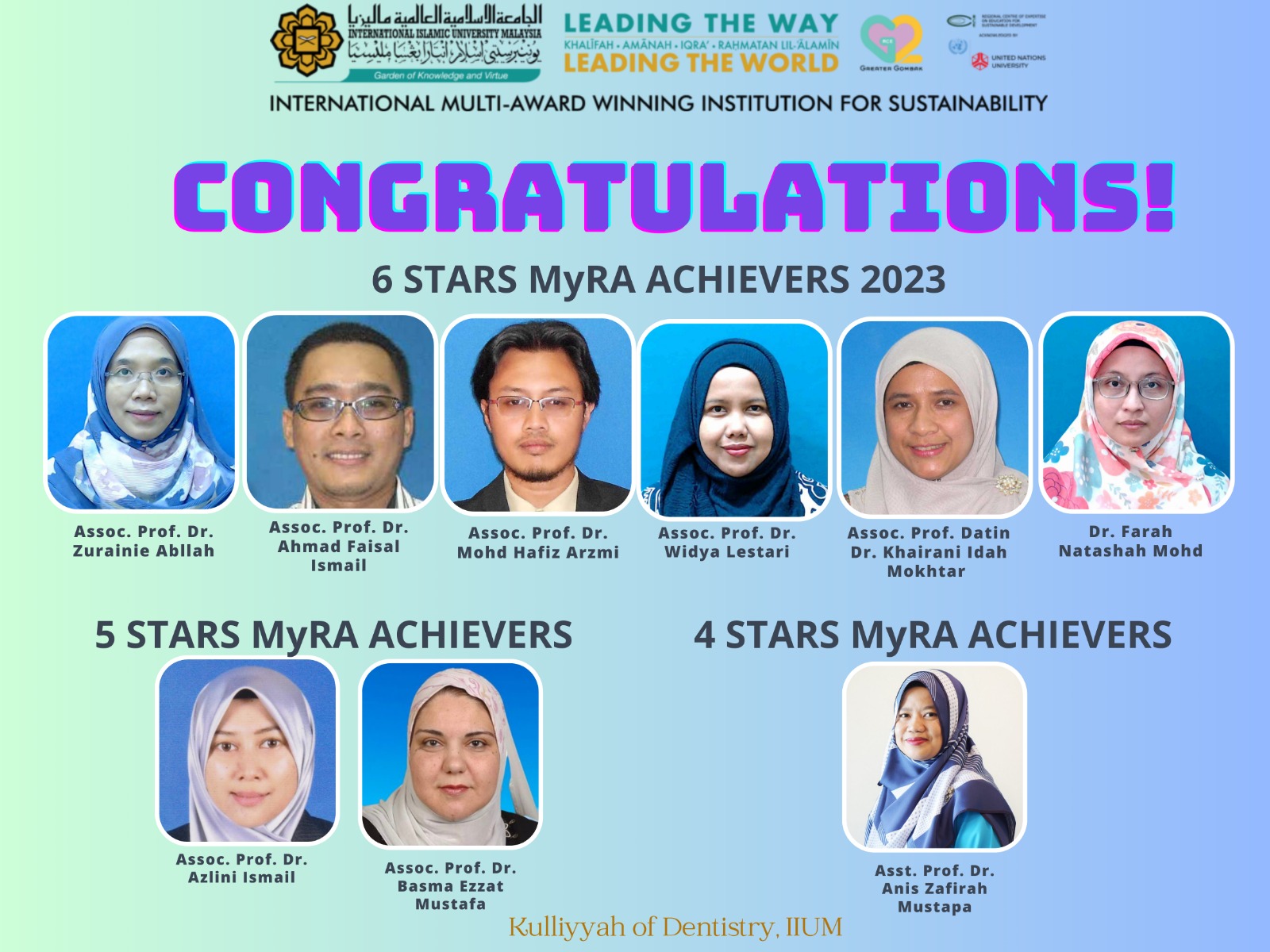 Congratulations to highest star achievers!