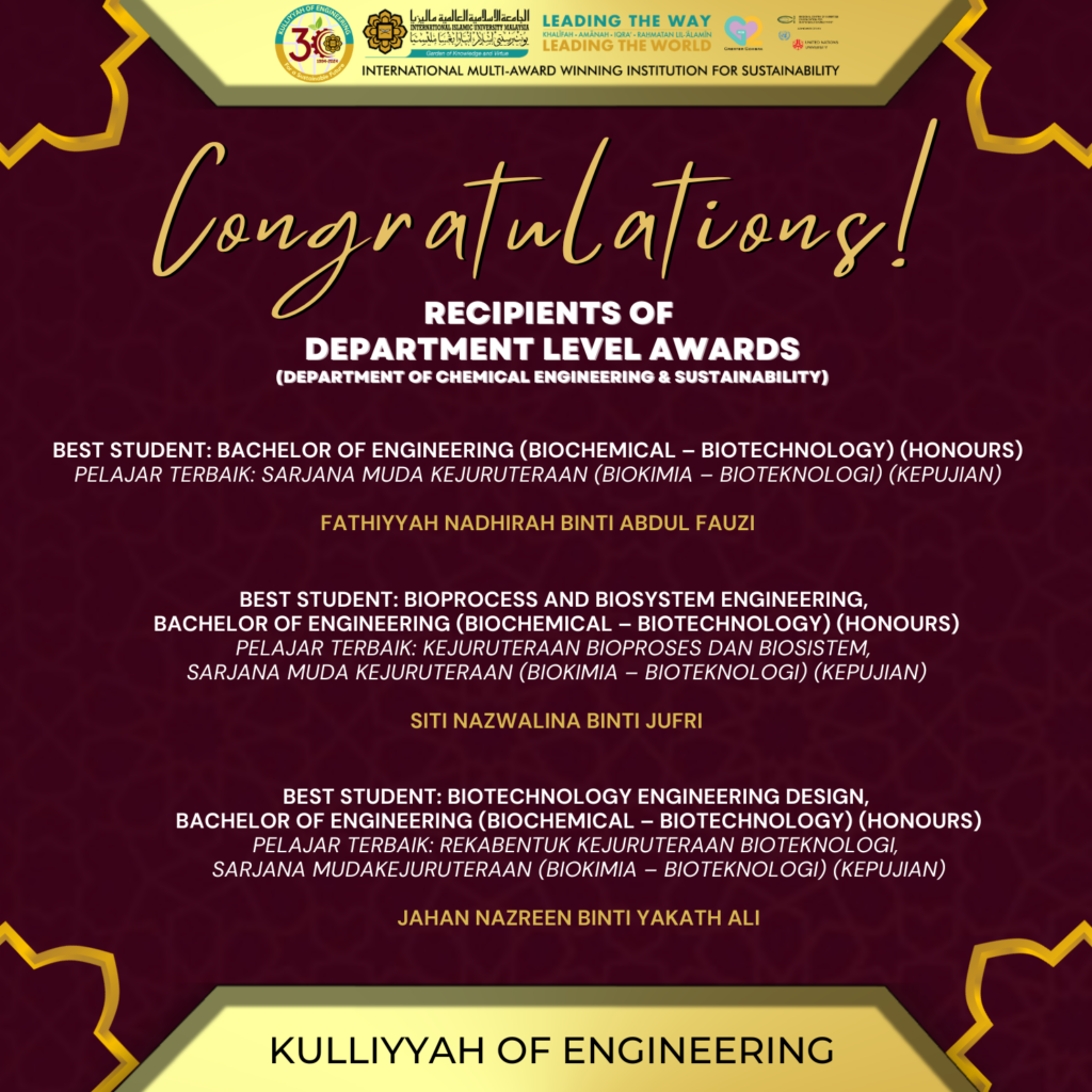 DEPARTMENT LEVEL AWARDS ( BTE)