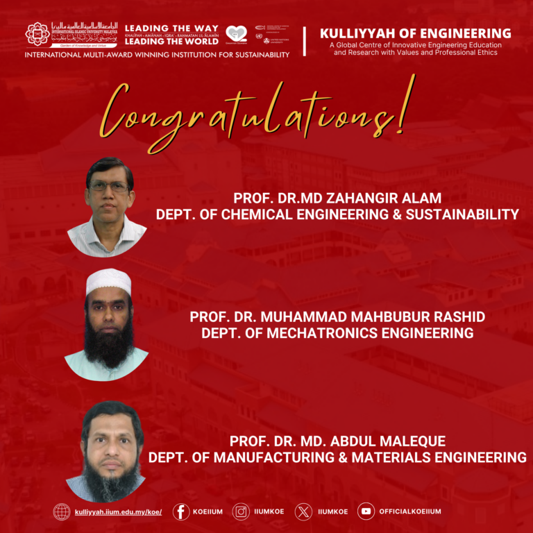 Highest Number of Indexed Journal Publications for the year 2024 (3)
