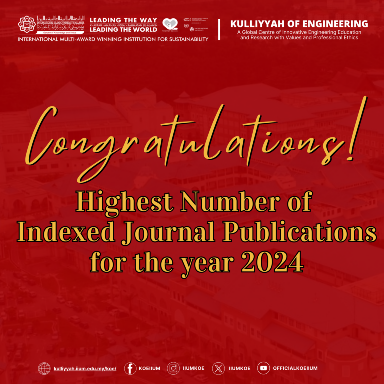Highest Number of Indexed Journal Publications for the year 2024