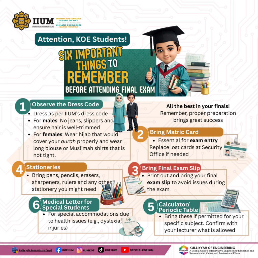 Six Important things to Remember before Attending Final Exam