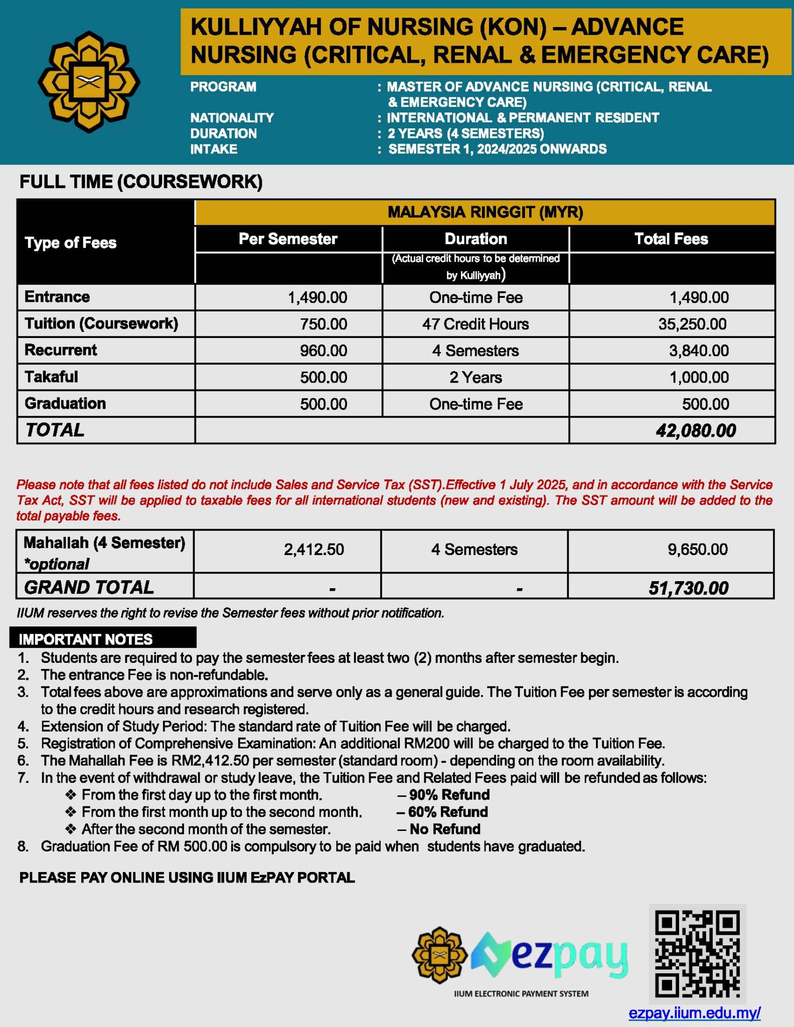 Tuition Fee - Master by Coursework (International)