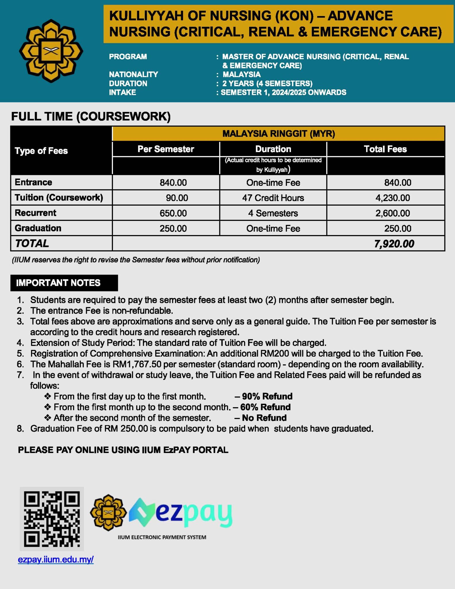 Tuition Fee - Master by Coursework (Local)