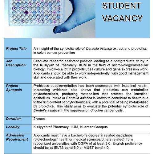 Full-Time Master Student Vacancy