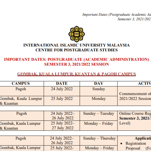 IMPORTANT DATES FOR SEMESTER 3, 2021/2022 (POSTGRADUATE STUDIES)